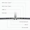 Dell 15 DC15250 Laptop Intel Core i7 13th Gen 16GB RAM 512GB SSD Black