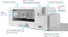 Brother MFC-J4340DW All-in-One Wireless Inkjet Printer with Fax Copy Scan Print