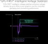 ASUS ROG Strix 1000W Platinum Power Supply ATX 3.1 Modular