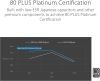 ASUS ROG Strix 1200W Platinum Power Supply ATX 3.1 Modular