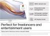 HP Series 5 524sh 23.8" Full HD Monitor 100Hz 3-sided Micro Bezel