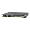 NETGEAR GSM4352PB 48-Port Gigabit Rackmount Network Switch