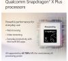 Microsoft Surface Pro 12" Snapdragon X Plus X1P-42-100 16GB 512GB Storage Win 11