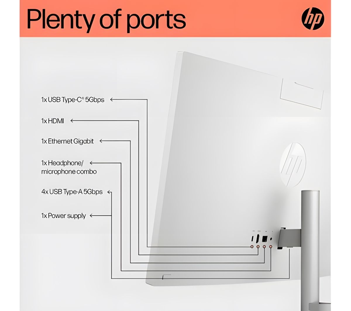 HP 24-cr0037na 23.8" All-In-One Desktop PC AMD Ryzen 7 16GB RAM 1TB SSD White