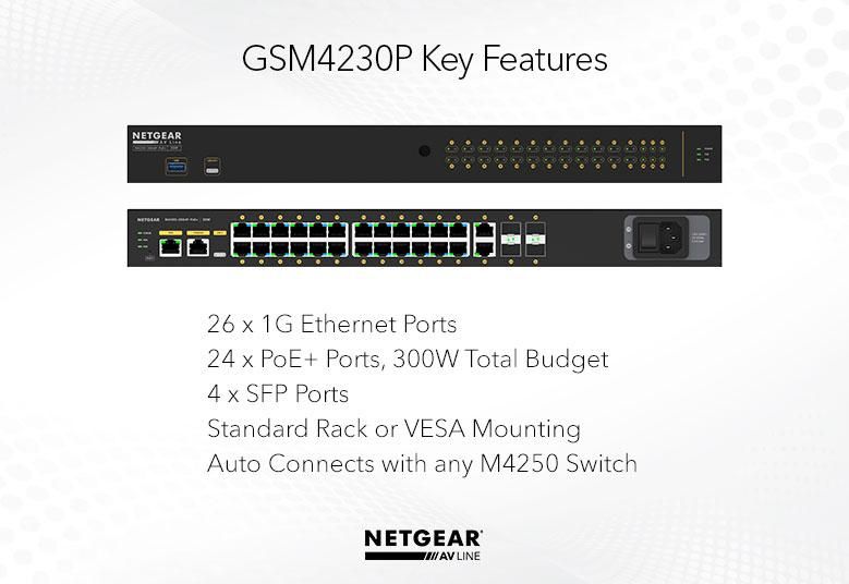NETGEAR AV Line M4250-26G4F PoE+ Switch 24 Ports Managed Rack Mount