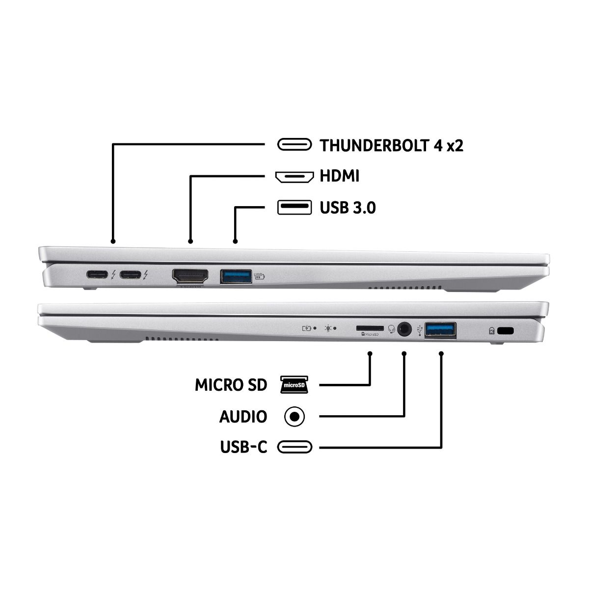 Acer Swift Go 14" OLED Laptop Intel Core Ultra 5 16GB RAM 512GB SSD Silver