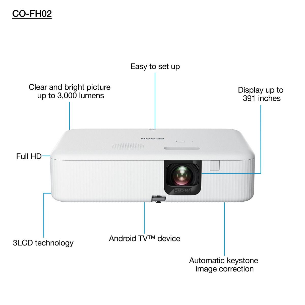 Epson CO-FH02 Full HD 240Hz Home Cinema Projector 3000 Lumen HDMI White