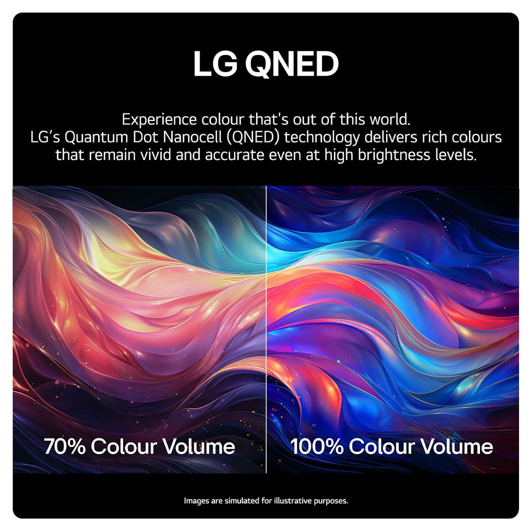 LG QNED80 43" AI 4K Ultra HD UHD Smart TV HDR10 QNED Colour Television 2024