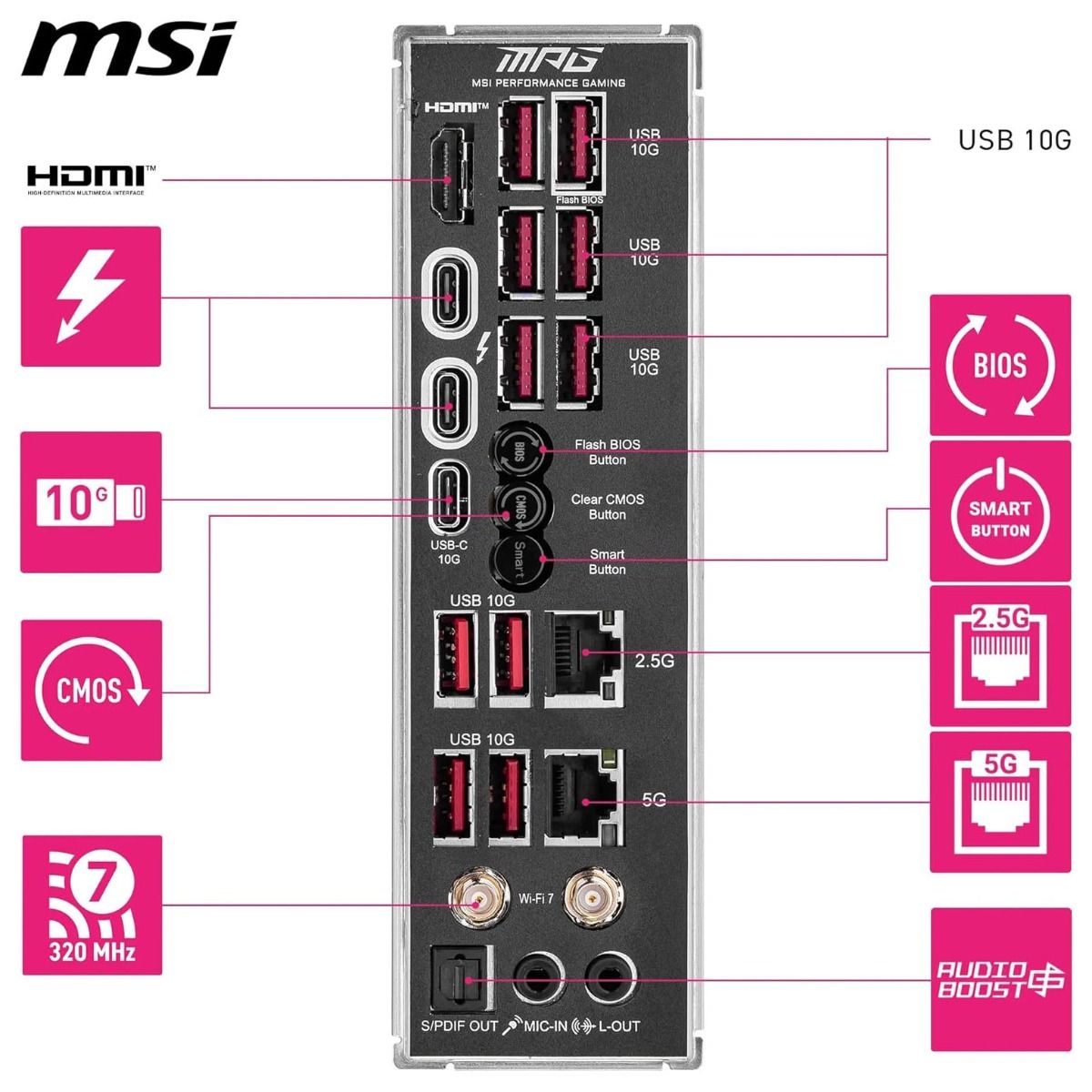 MSI MPG Z890 CARBON WIFI 7 ATX Motherboard LAN DDR5 for Intel CPU LGA1851