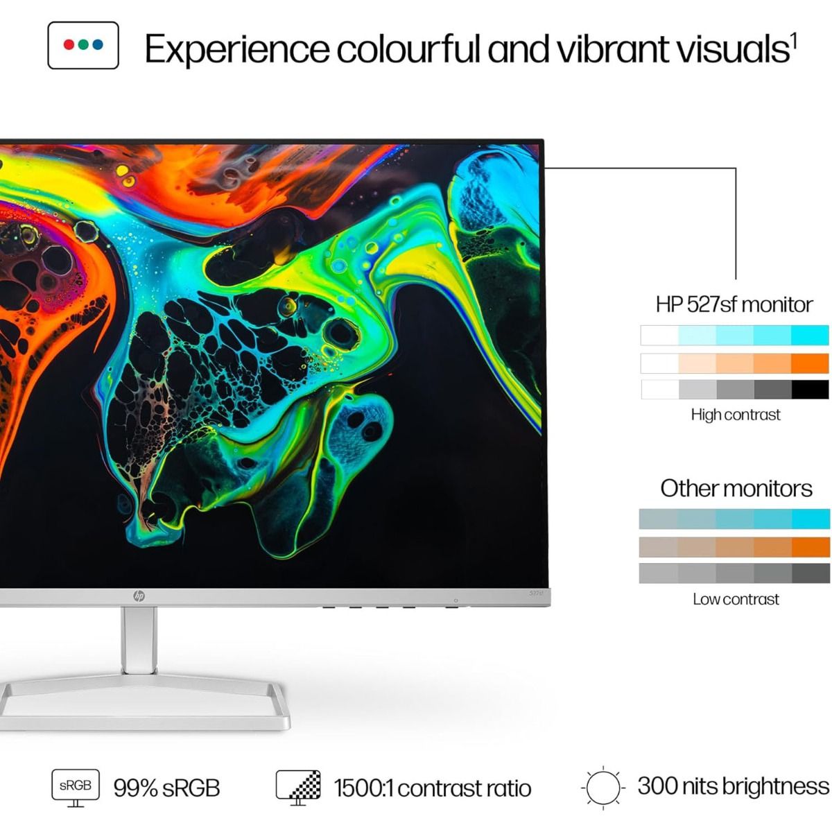 HP Series 5 527sh 27" Full HD IPS LCD Monitor 100Hz 5ms Silver HDMI VGA