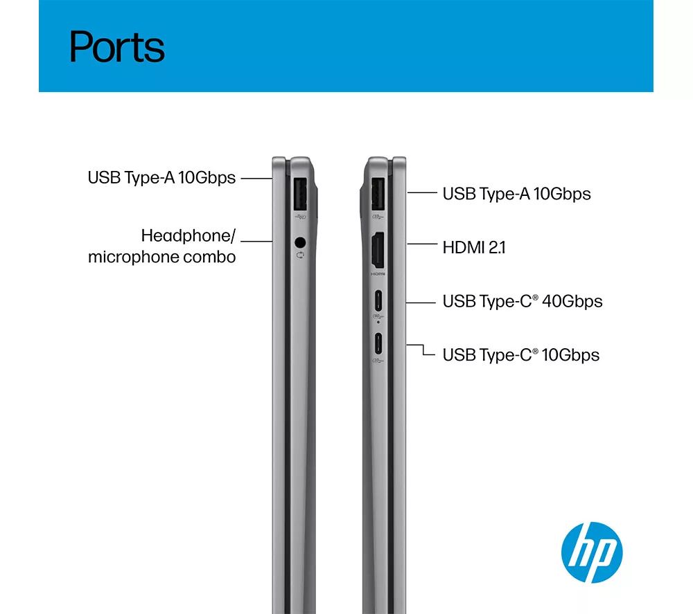 HP OmniBook X Flip AI 14-fk0504sa 14" 2-in-1 Laptop Ryzen AI 5 16GB RAM 512GB SSD