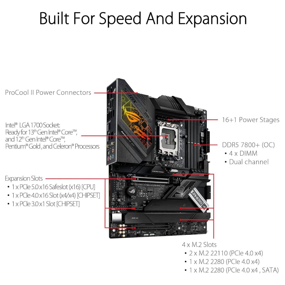 ASUS ROG Strix Z790-H GAMING WIFI 6E Motherboard ATX DDR5 Socket LGA1700
