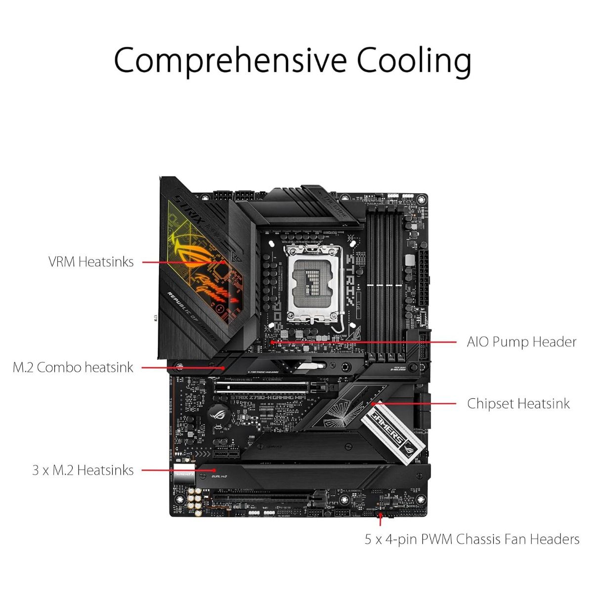 ASUS ROG Strix Z790-H GAMING WIFI 6E Motherboard ATX DDR5 Socket LGA1700