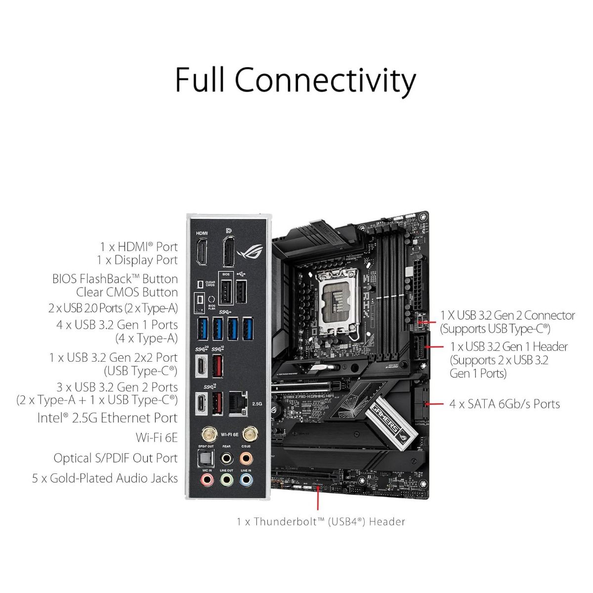 ASUS ROG Strix Z790-H GAMING WIFI 6E Motherboard ATX DDR5 Socket LGA1700