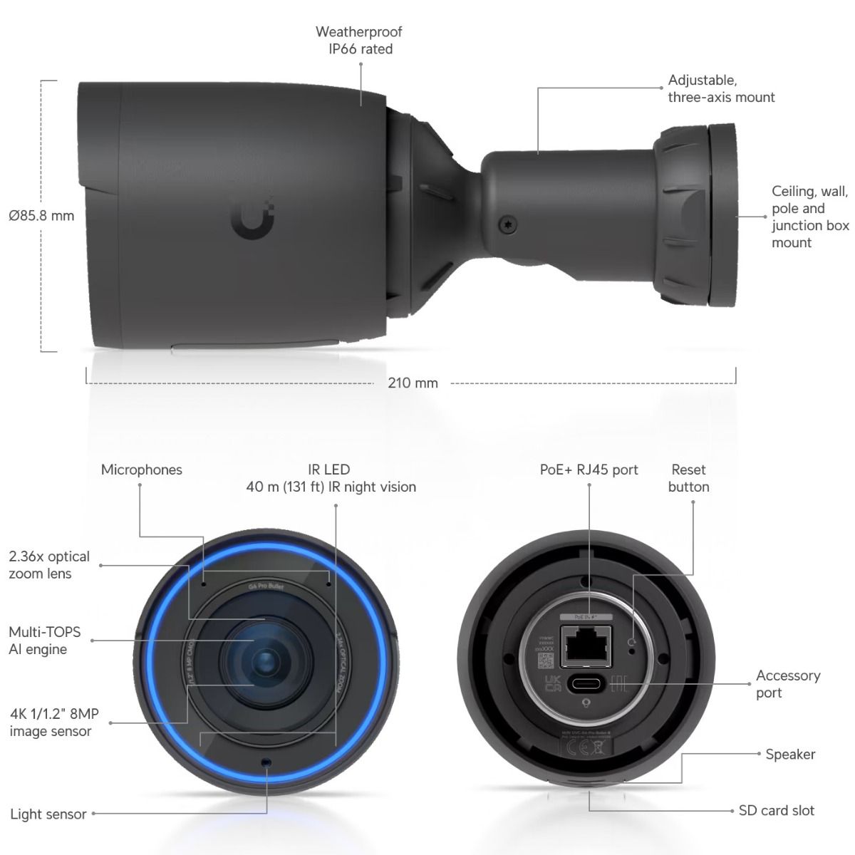 Ubiquiti UniFi G6 Pro Bullet 4K PoE+ CCTV Security Camera in Black