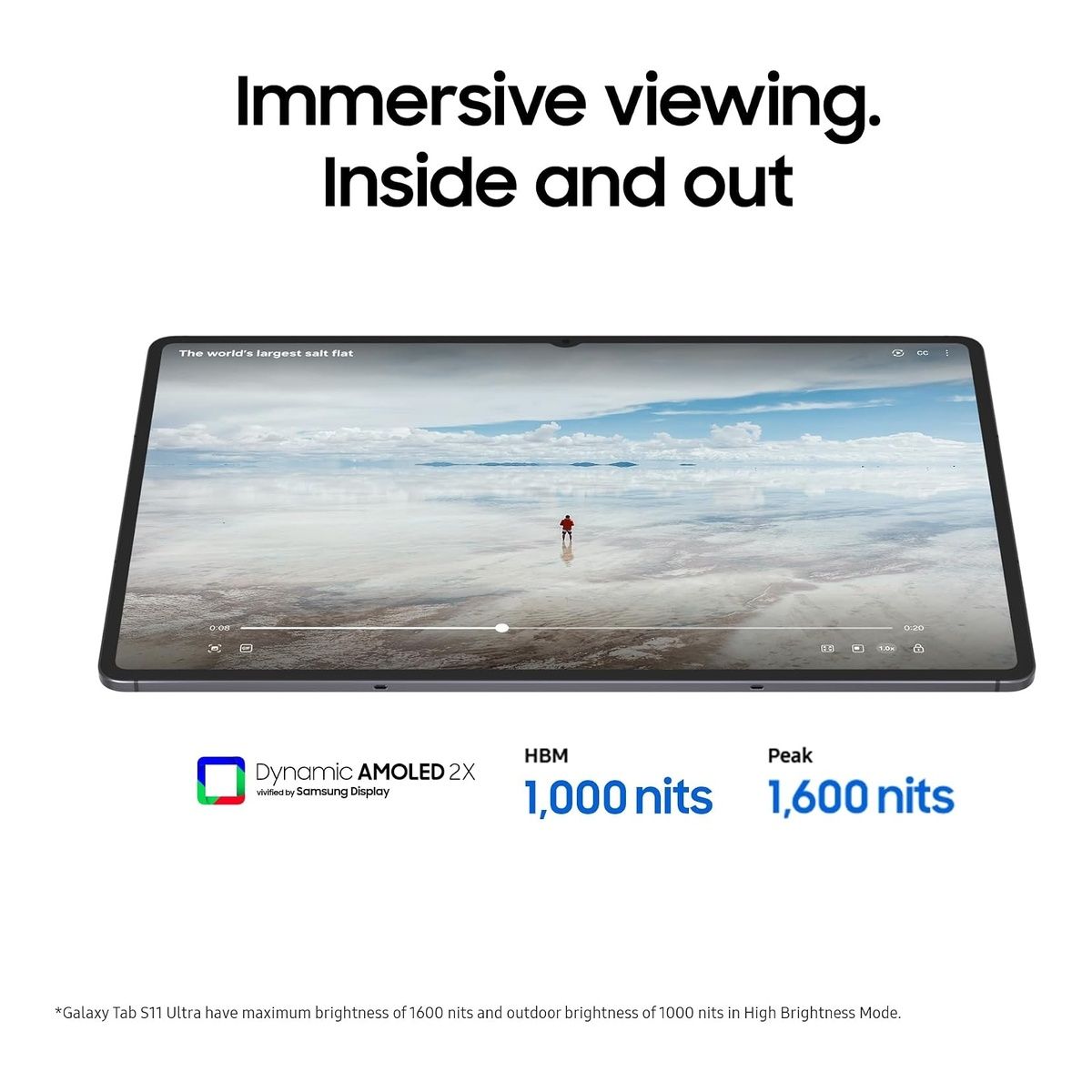 Samsung Galaxy Tab S11 Ultra 14.6" Dimensity 9400+ 12GB 256GB Storage Android 16