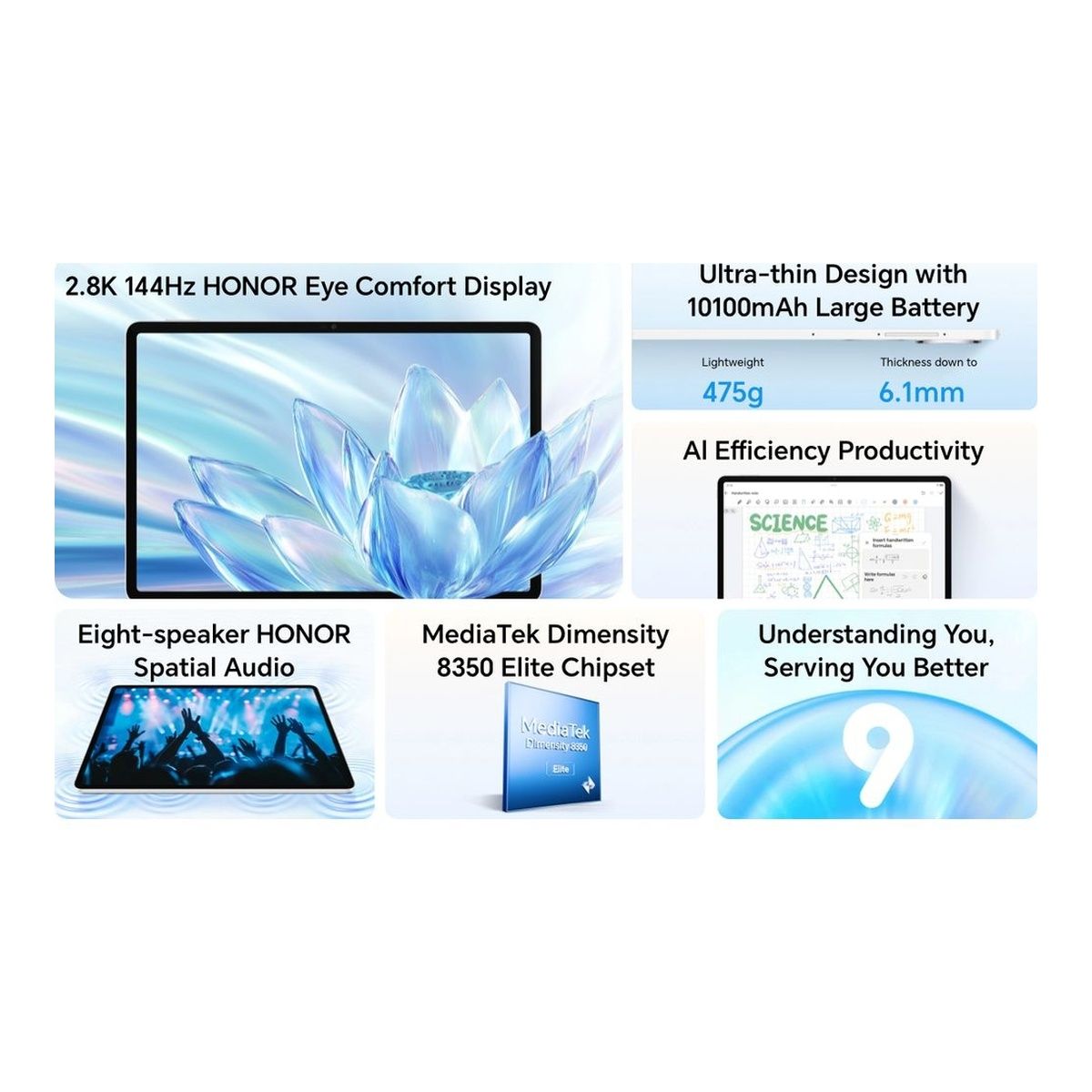 HONOR Pad V9 11.5" Dimensity 8350 Elite 8GB 256GB Storage MagicOS 9.0
