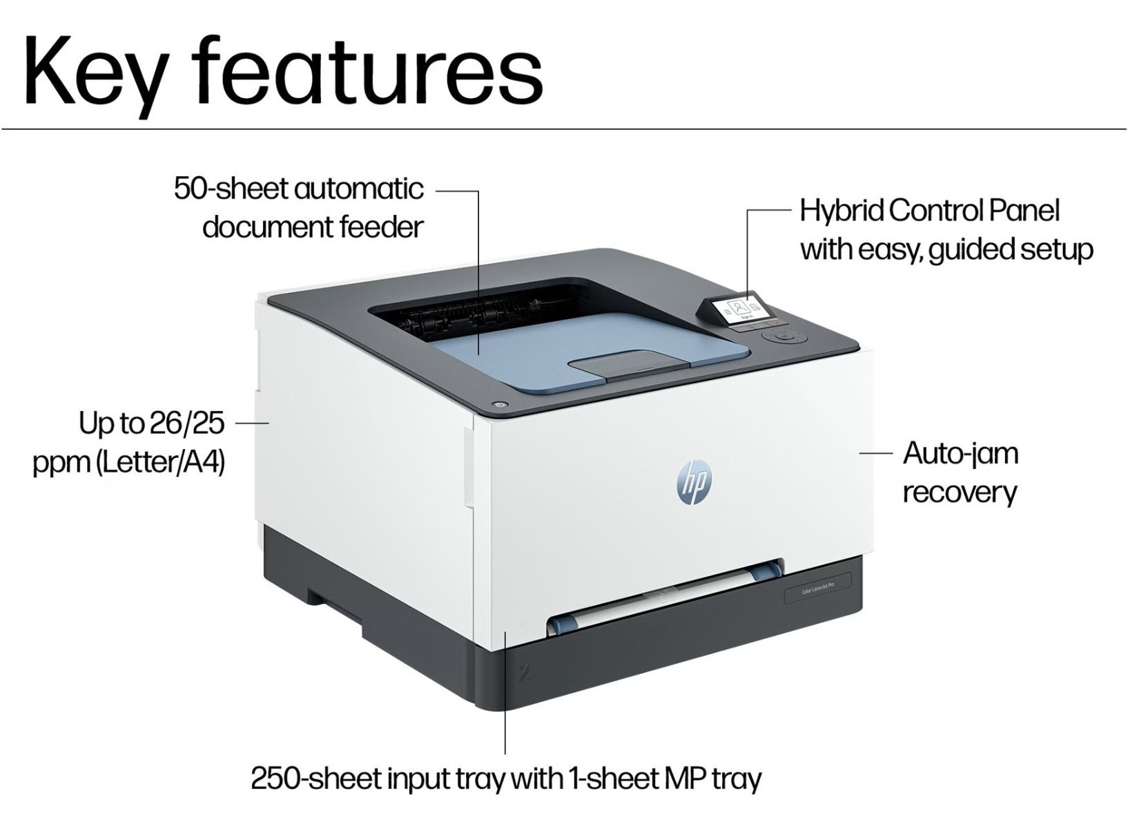 HP Colour LaserJet Pro MFP 3302FDW All-in-One Wireless Laser Printer