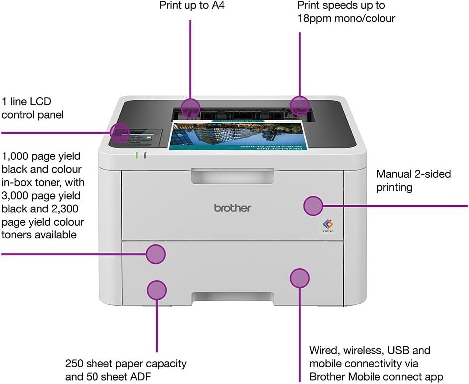 Brother HL-L3220CWE Colourful and Connected LED Printer