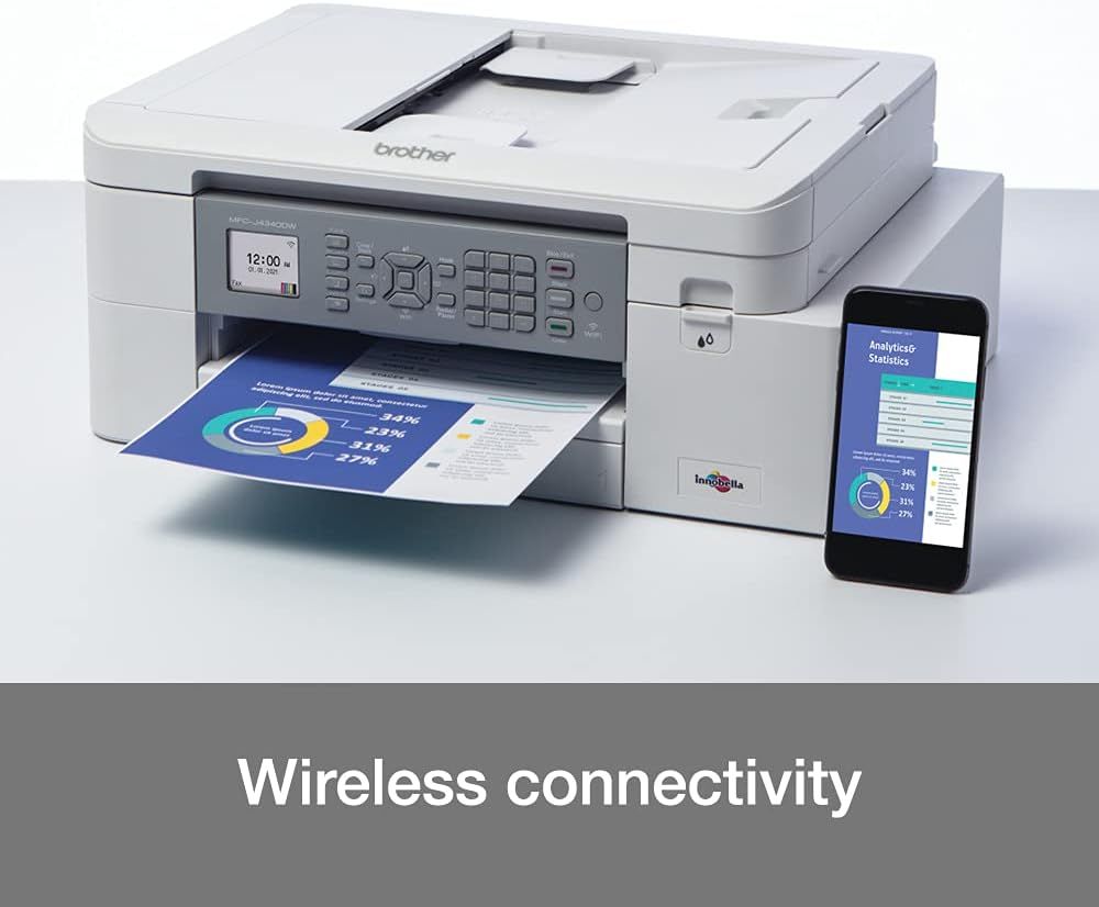 Brother MFC-J4340DW All-in-One Wireless Inkjet Printer with Fax Copy Scan Print