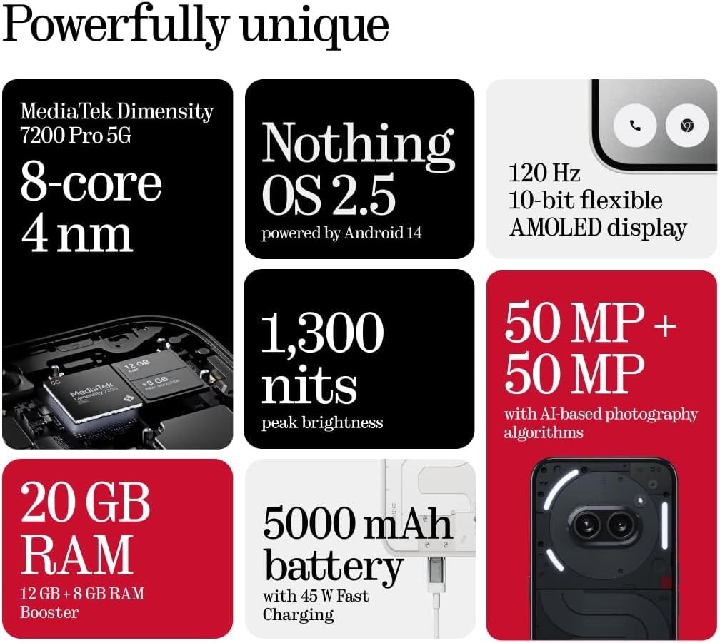 Nothing Phone (2a) 6.7" Smart Phone Dimensity 7200 Pro 12GB 256GB Android Black