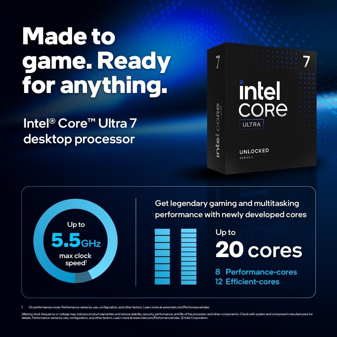 Intel Core Ultra 7 265KH CPU/Processor 20 Core 20 Threads Up to 5.5GHz 30MB Cache 125W