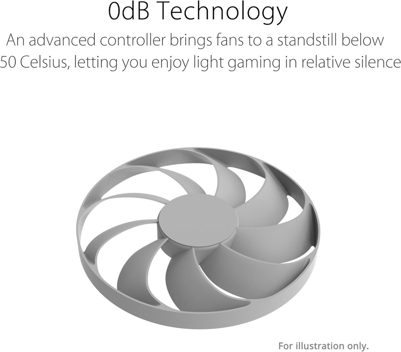 ASUS Dual GeForce RTX 4060 White OC Edition 8GB GDDR6 2.5 Slot Design