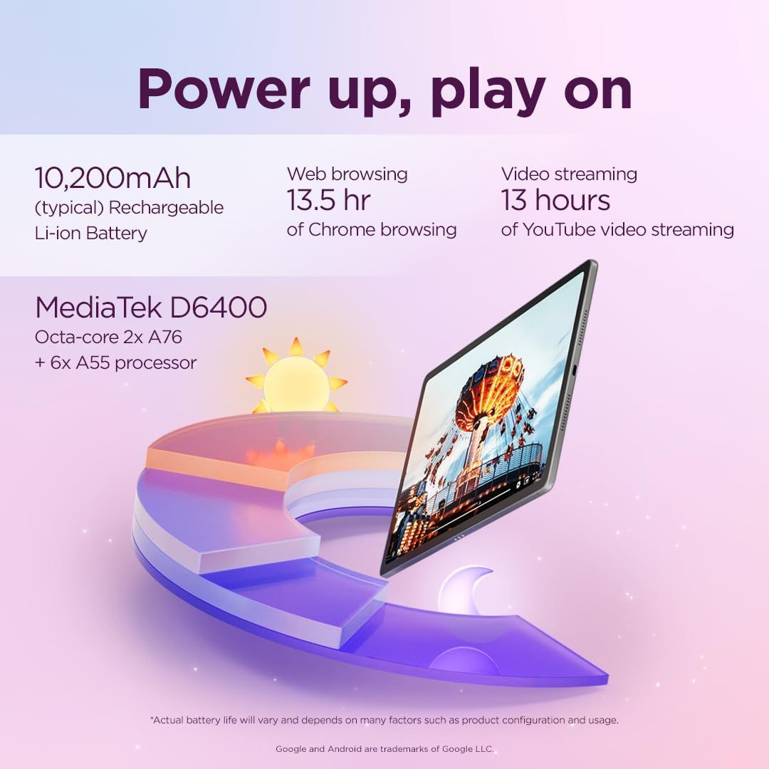 Lenovo Idea Tab Plus 12.1" Tablet Dimensity 6400 8GB RAM 256GB Android
