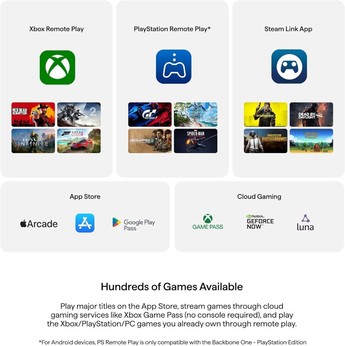 Backbone One (Gen 2) Controller for Android and iPhone USB C