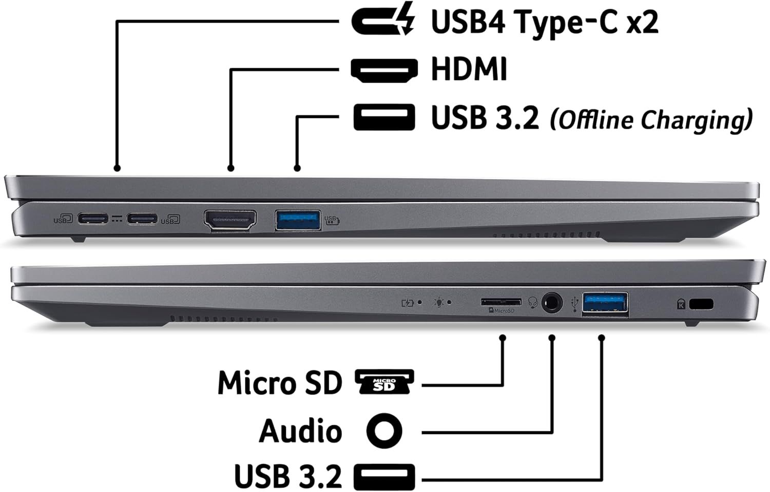 Acer Swift Go 14 SFG14-63 14" OLED Laptop AMD Ryzen 5 16GB RAM 1TB SSD