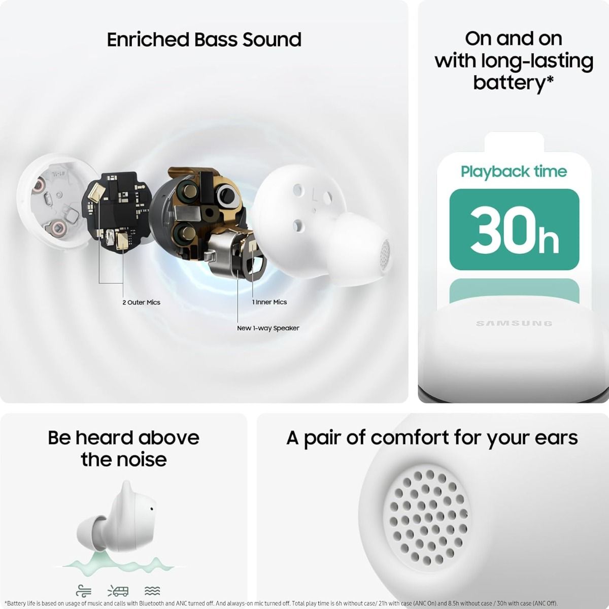 Samsung Galaxy Buds FE In Ear Active Noise Cancelling Wireless Earbuds Black