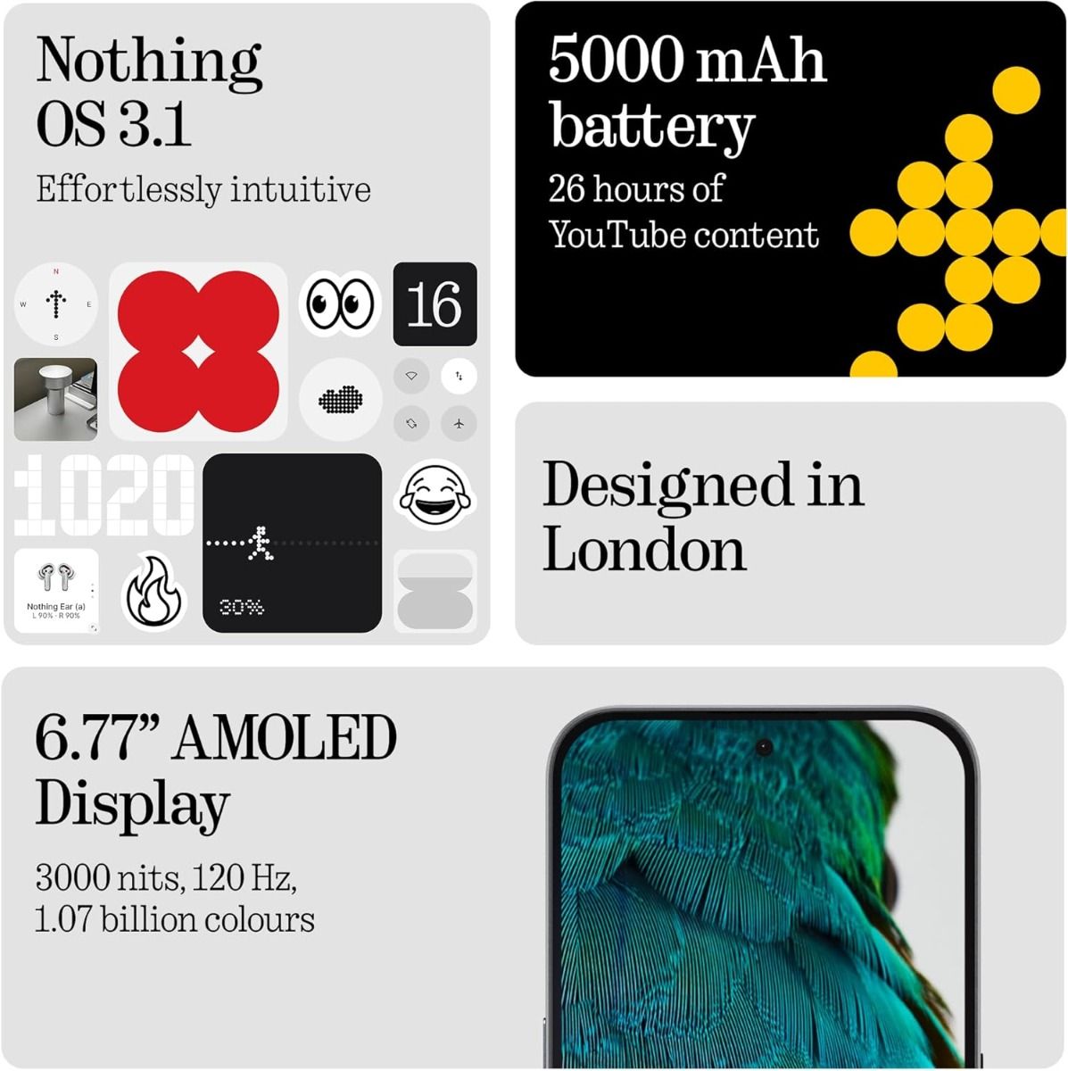 Nothing Phone (3a) Pro 6.77" AMOLED Display Snapdragon 7s 12GB 256GB Android Grey