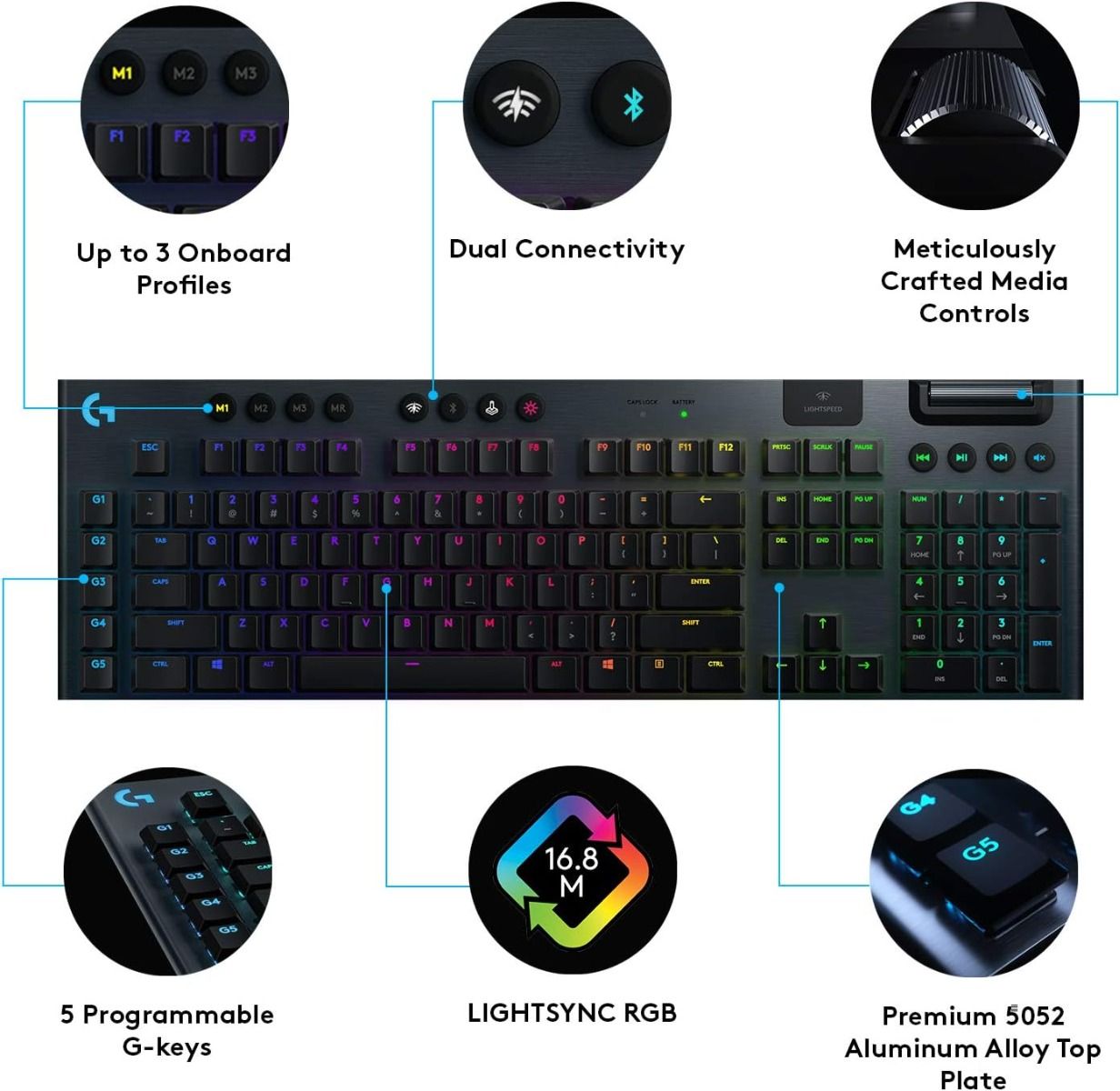 Logitech G915 LIGHTSPEED Wireless Mechanical Gaming Keyboard GL Tactile Switches