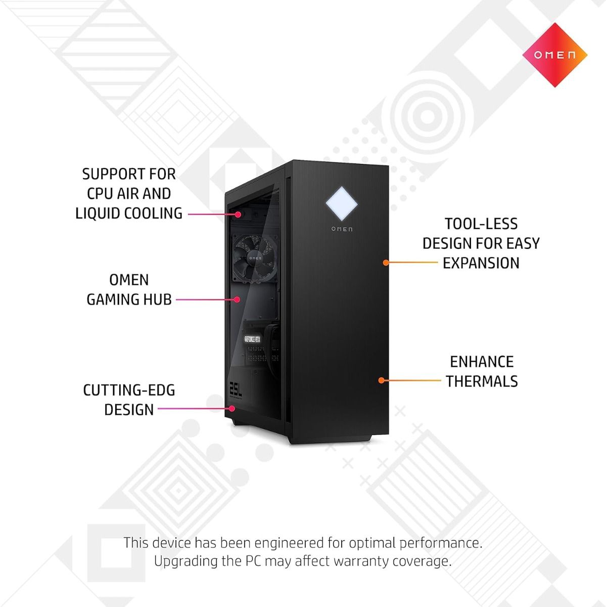HP Omen 25L GT15-2004na Tower Desktop Intel i5 16GB RAM 1TB RTX 4060Ti