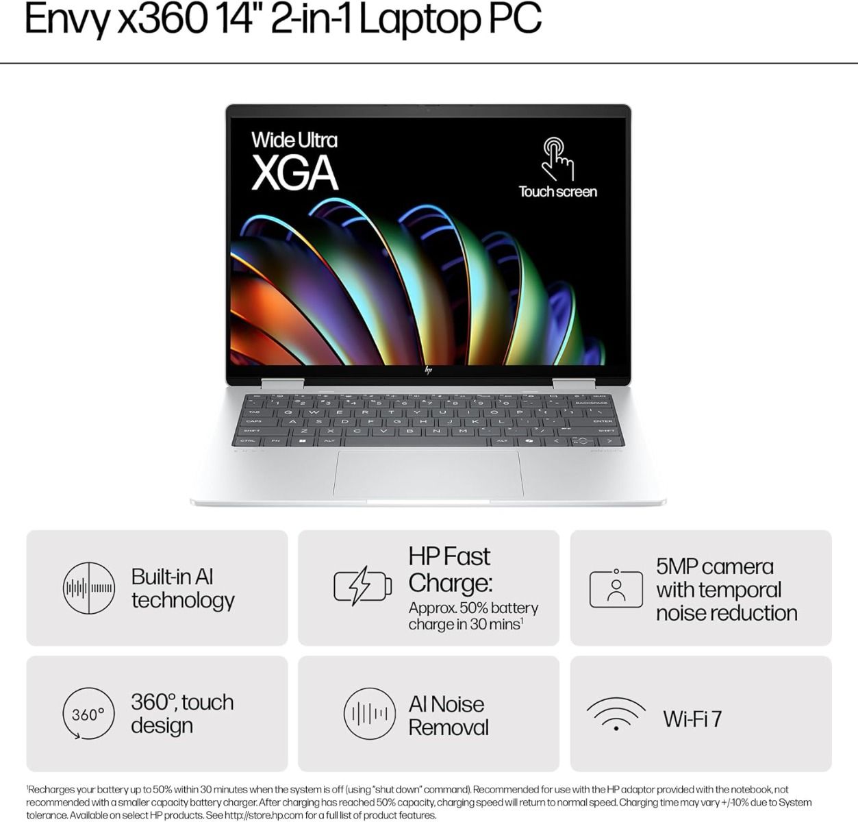 HP Envy x360 14-fa0501sa 14" 2-in-1 Laptop AMD Ryzen 7 16GB RAM 512GB SSD