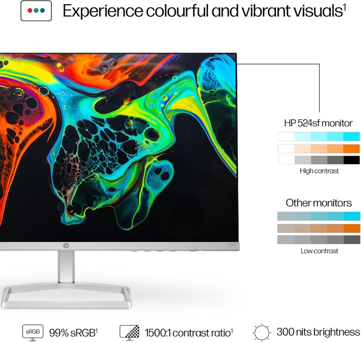 HP Series 5 524sf 23.8" Full HD Monitor 100Hz Refresh 5ms Response Black