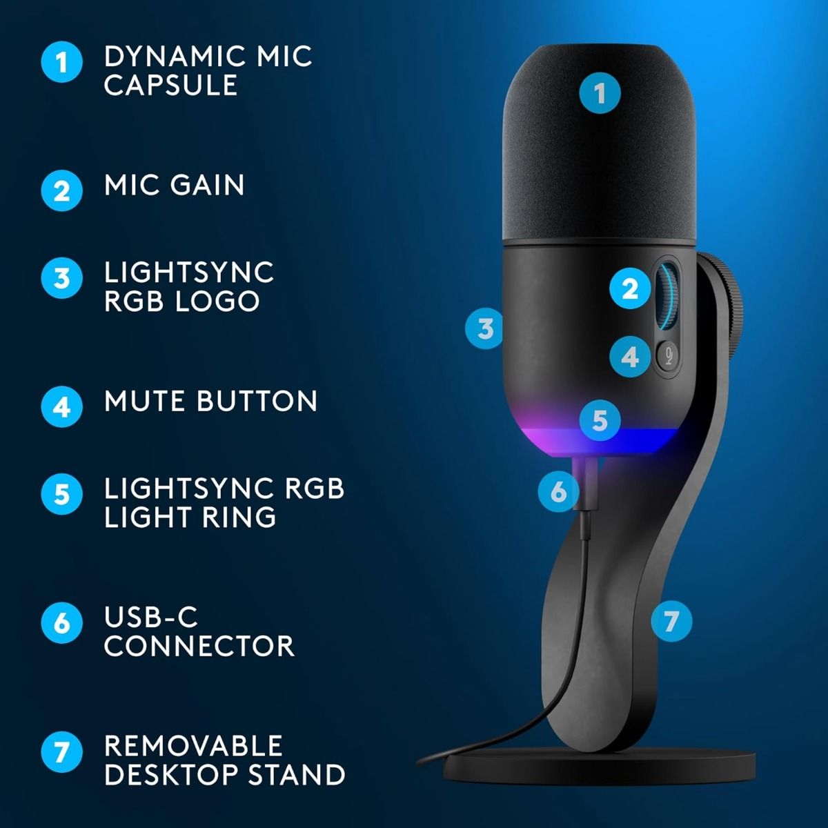 Logitech Yeti GX USB Microphone with LightSync RGB