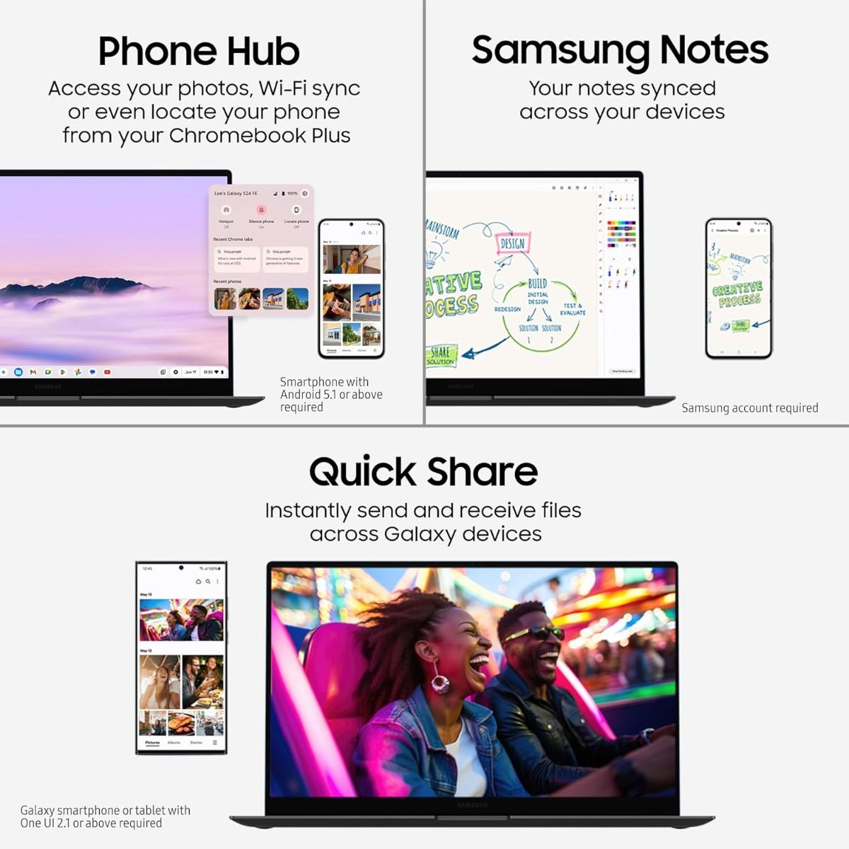 Samsung Galaxy Chromebook Plus 15.6" AMOLED Laptop Intel Core 5 8GB RAM 256GB SSD ChromeOS