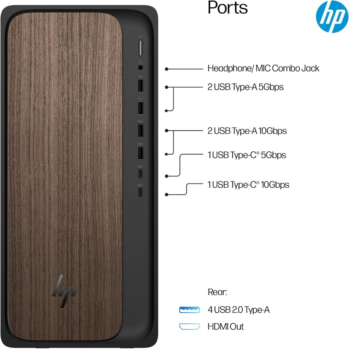 HP OmniDesk AI M03-0003na Desktop PC Intel Ultra 7 265 16GB RAM 1TB SSD