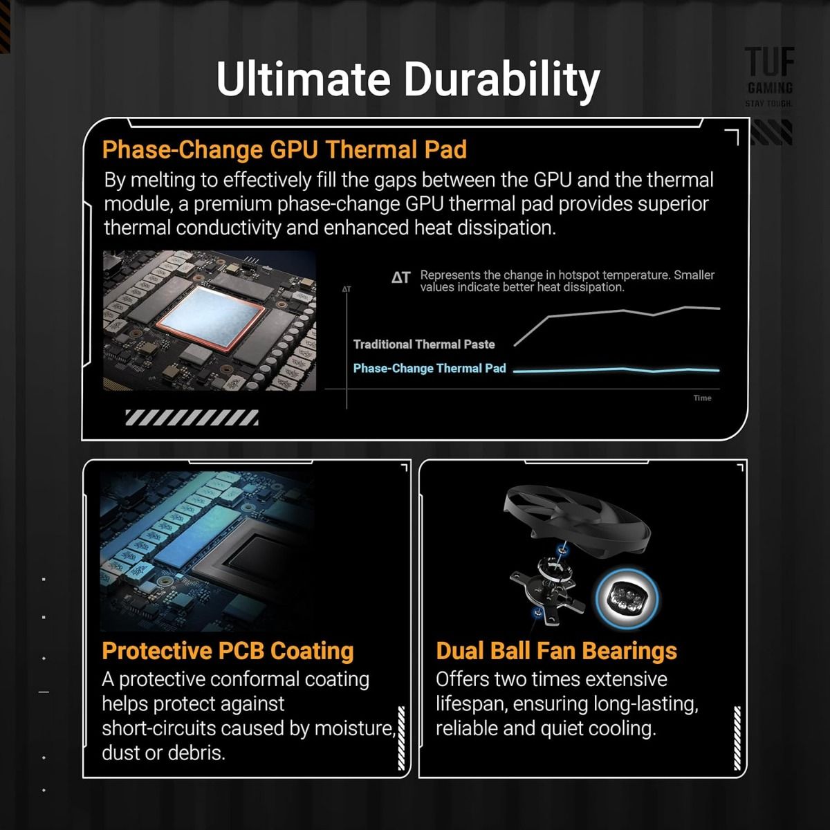 ASUS TUF Gaming Radeon RX 9070 XT OC 16GB GDDR6 Graphics Card 3080MHz