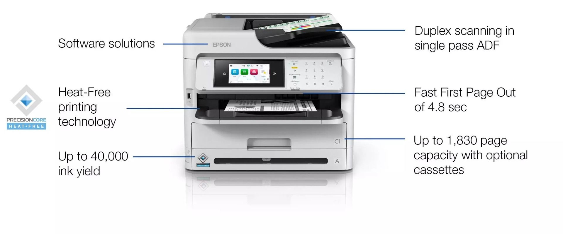 Epson WorkForce Pro WF-M5899DWF 4-in-1 Printer with Wireless Printing