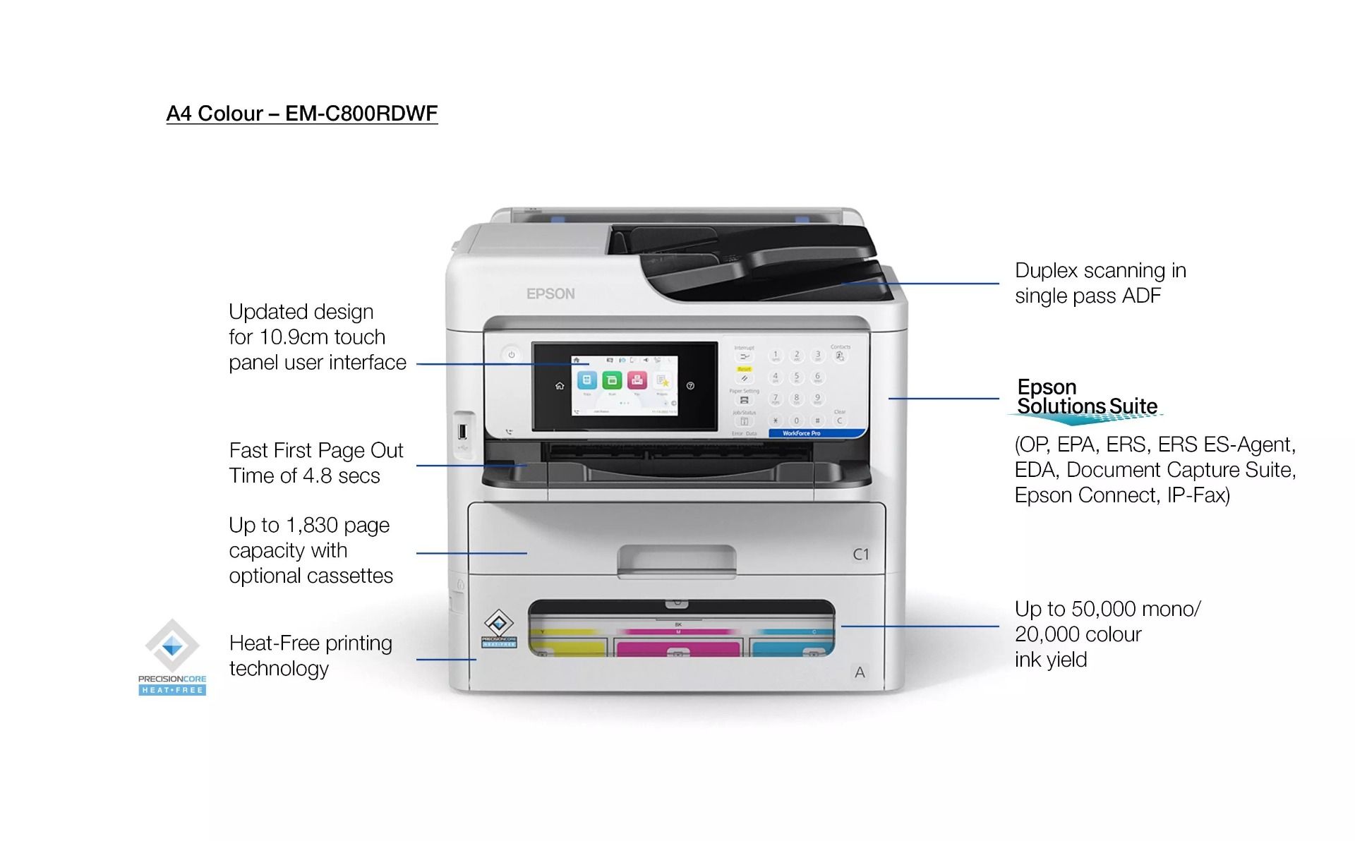 Epson WorkForce Pro EM-C800RDWF 4-In-1 Printer 25 PPM Print White