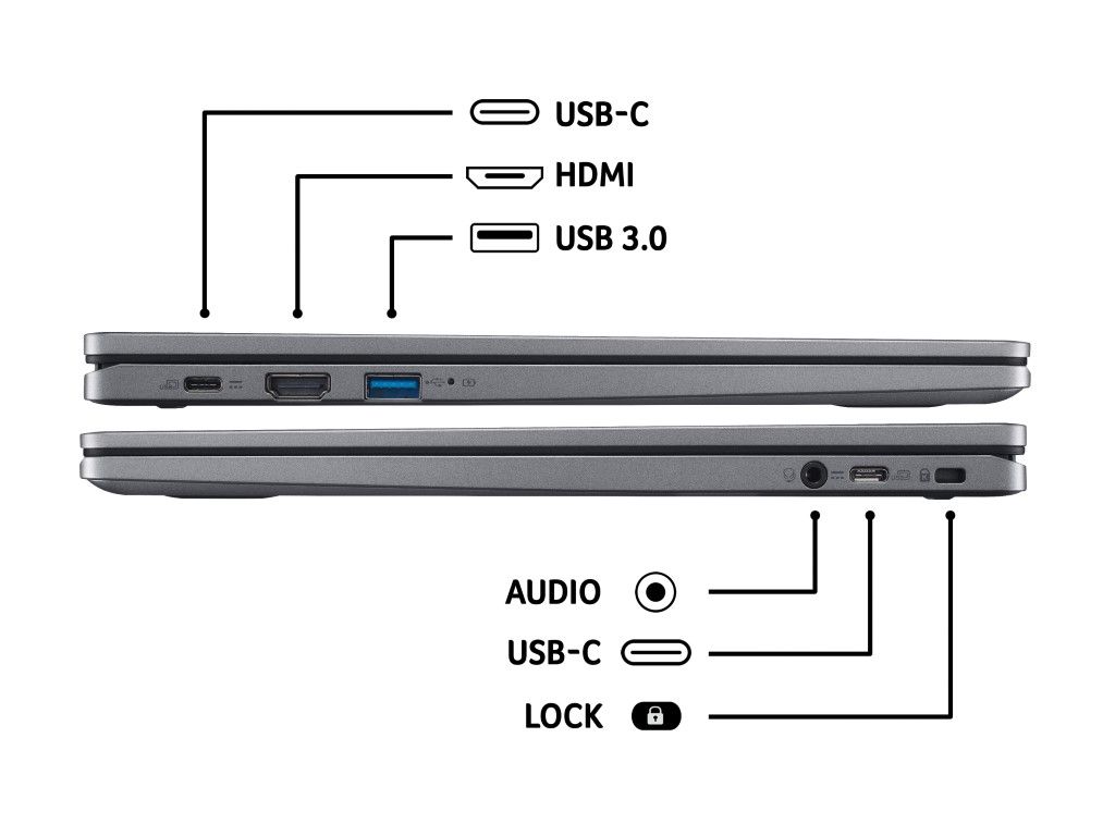 Acer Chromebook Plus 515 CB515 Intel i3 12th Gen 8GB RAM 256GB SSD Grey