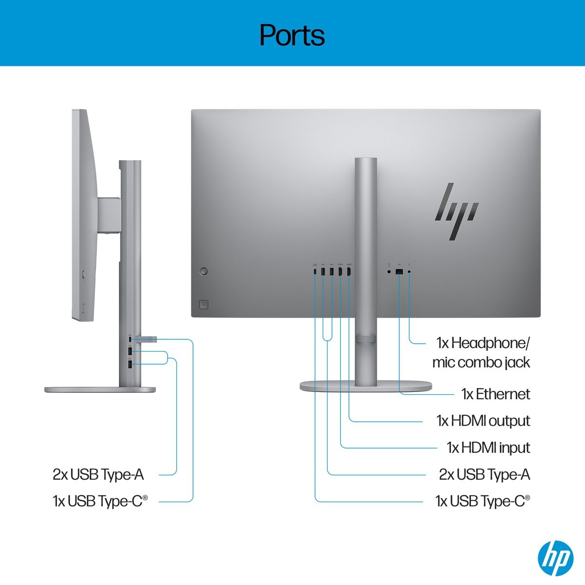 HP OmniStudio X 27-cs0004na 27" Core Ultra 5 125H 16GB RAM 1TB SSD Win 11 Home