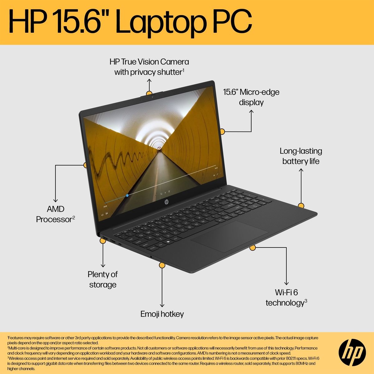 HP 15-fc0537na 15.6" Ryzen 5 7520U 8GB RAM 512GB SSD Win 11 Home Jet black