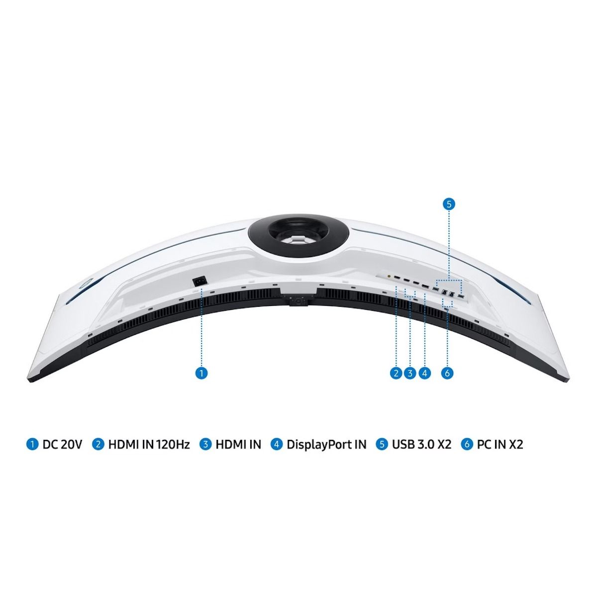Samsung Odyssey Neo G9 G95NC 57" 4K Dual Monitor 240Hz 1000R Curve