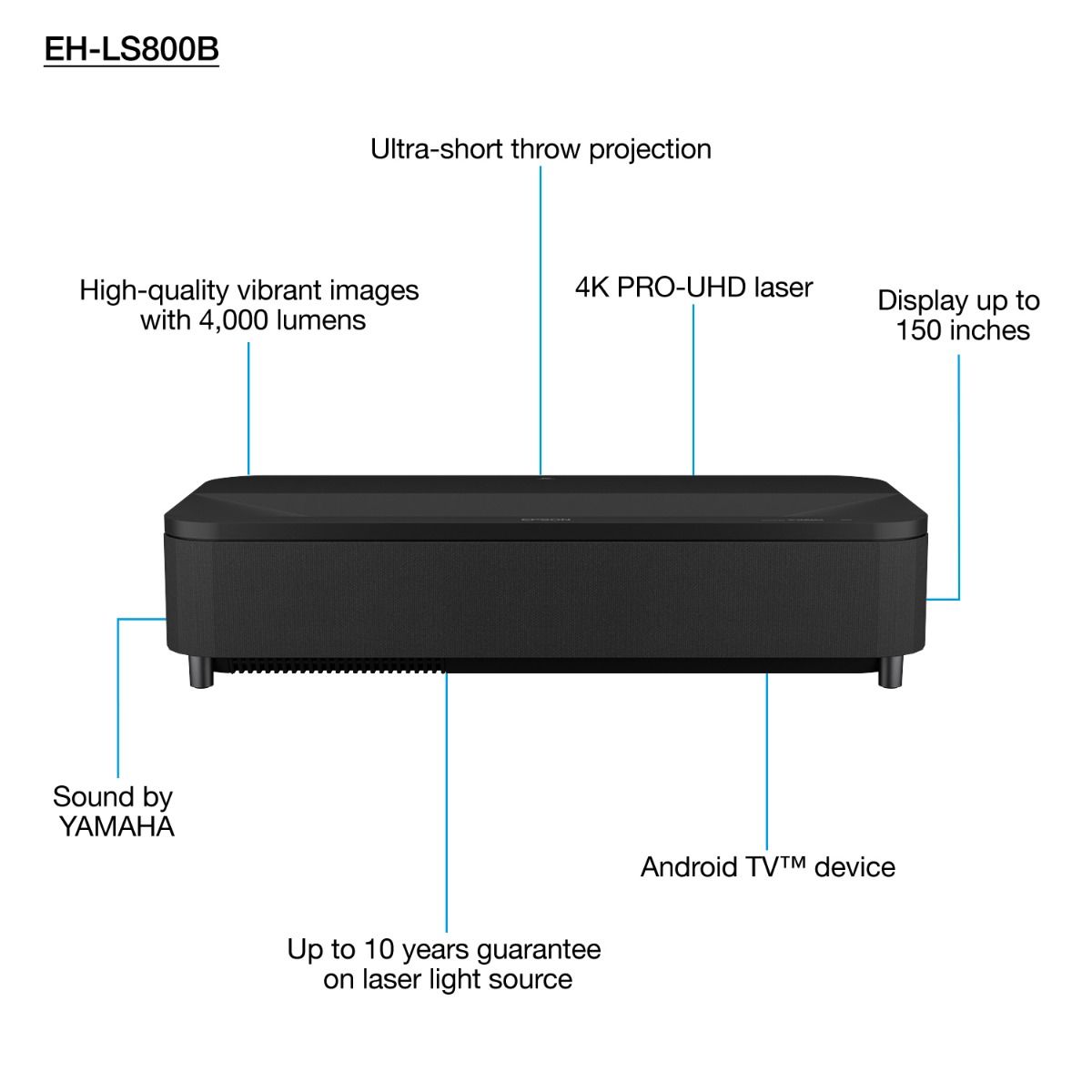 Epson EH-LS800B 4K Laser Projector Ultra Short Throw 4000 Lumen