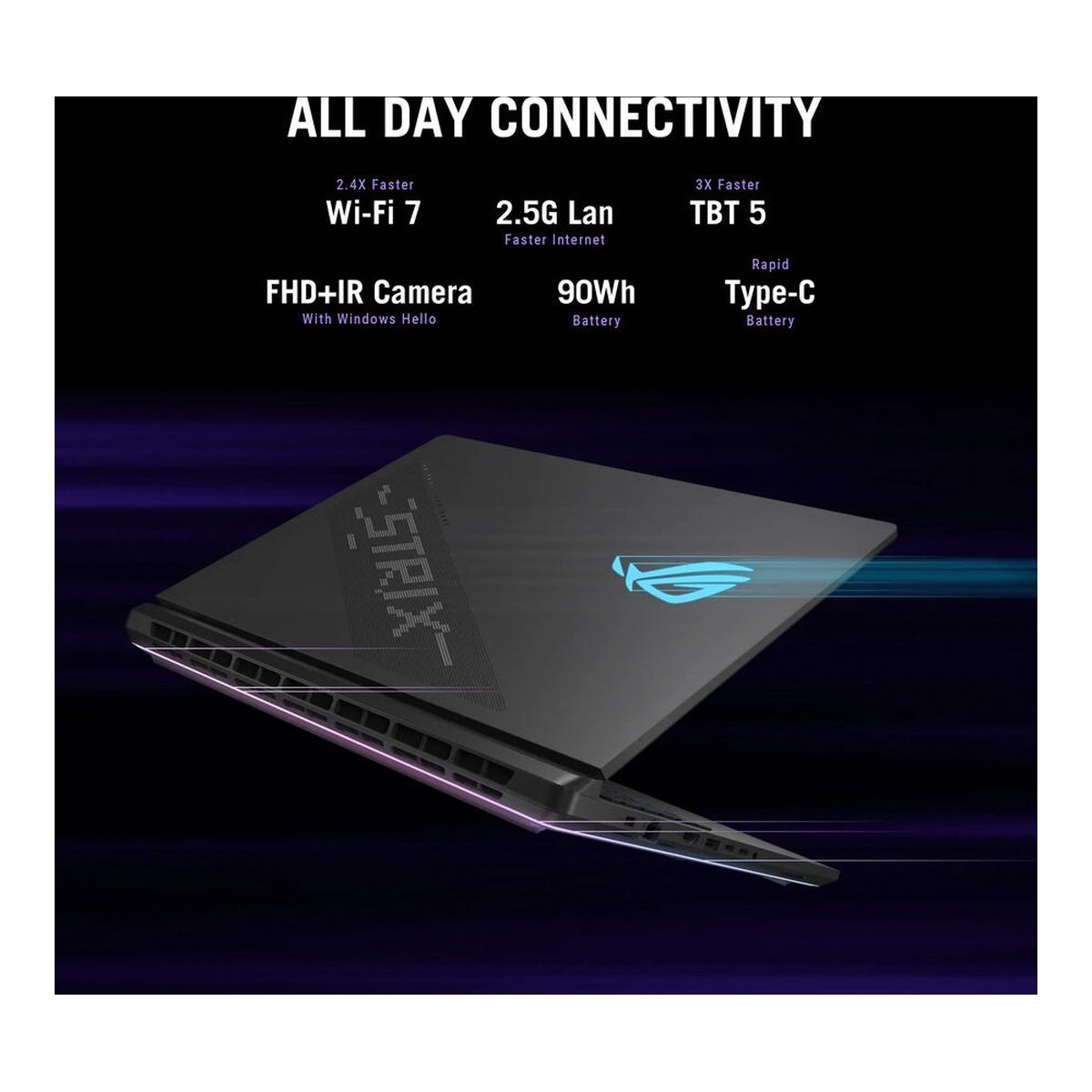 ASUS ROG Strix SCAR 18 (2025) 18" Core Ultra 9 275HX 64GB 2TB SSD Win 11 Home