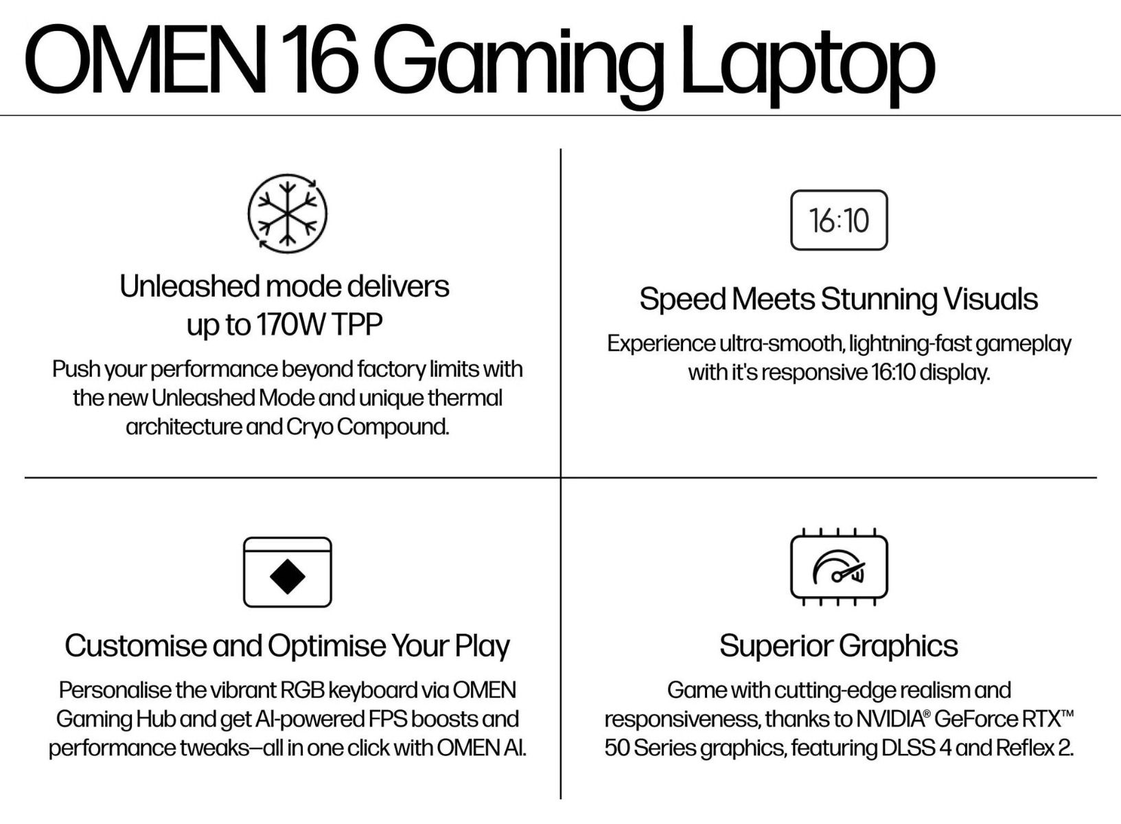 HP OMEN 16-ap0002na 16" Ryzen AI 7 350 16GB RAM 512GB SSD RTX 5060 GPU