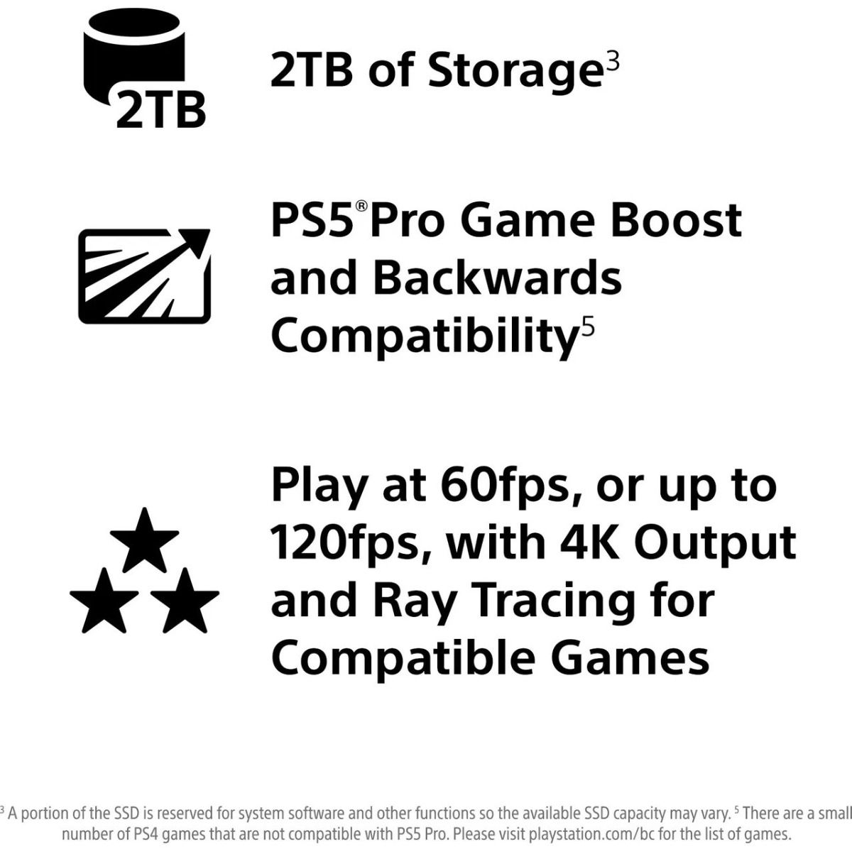Sony PlayStation 5 Pro Games Console 2TB White